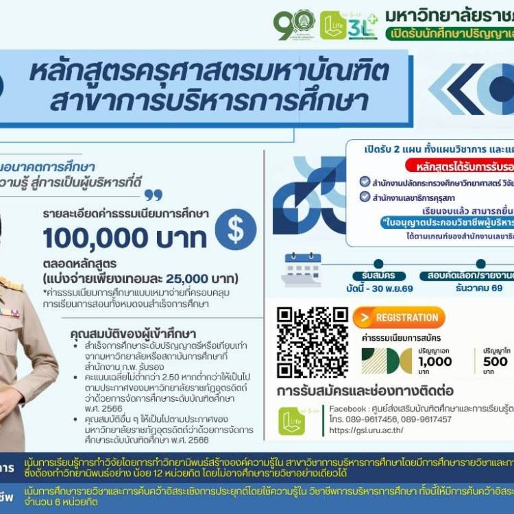 🎉ปริญญาโท หลักสูตรครุศาสตรมหาบัณฑิต สาขาวิชาการบริหารการศึกษา