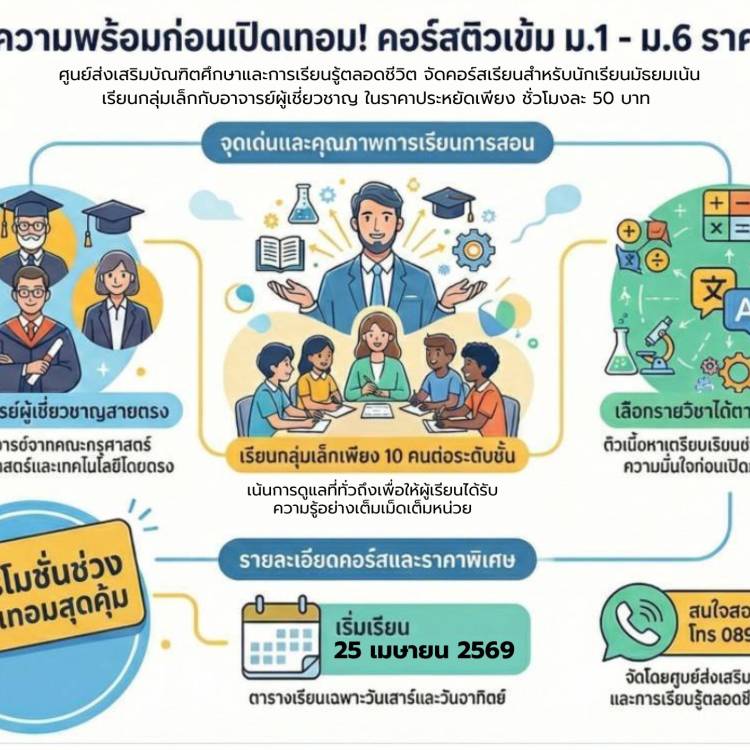 📣✨ เตรียมความพร้อมสู่มหาวิทยาลัยชั้นนำ รุ่นที่ 2