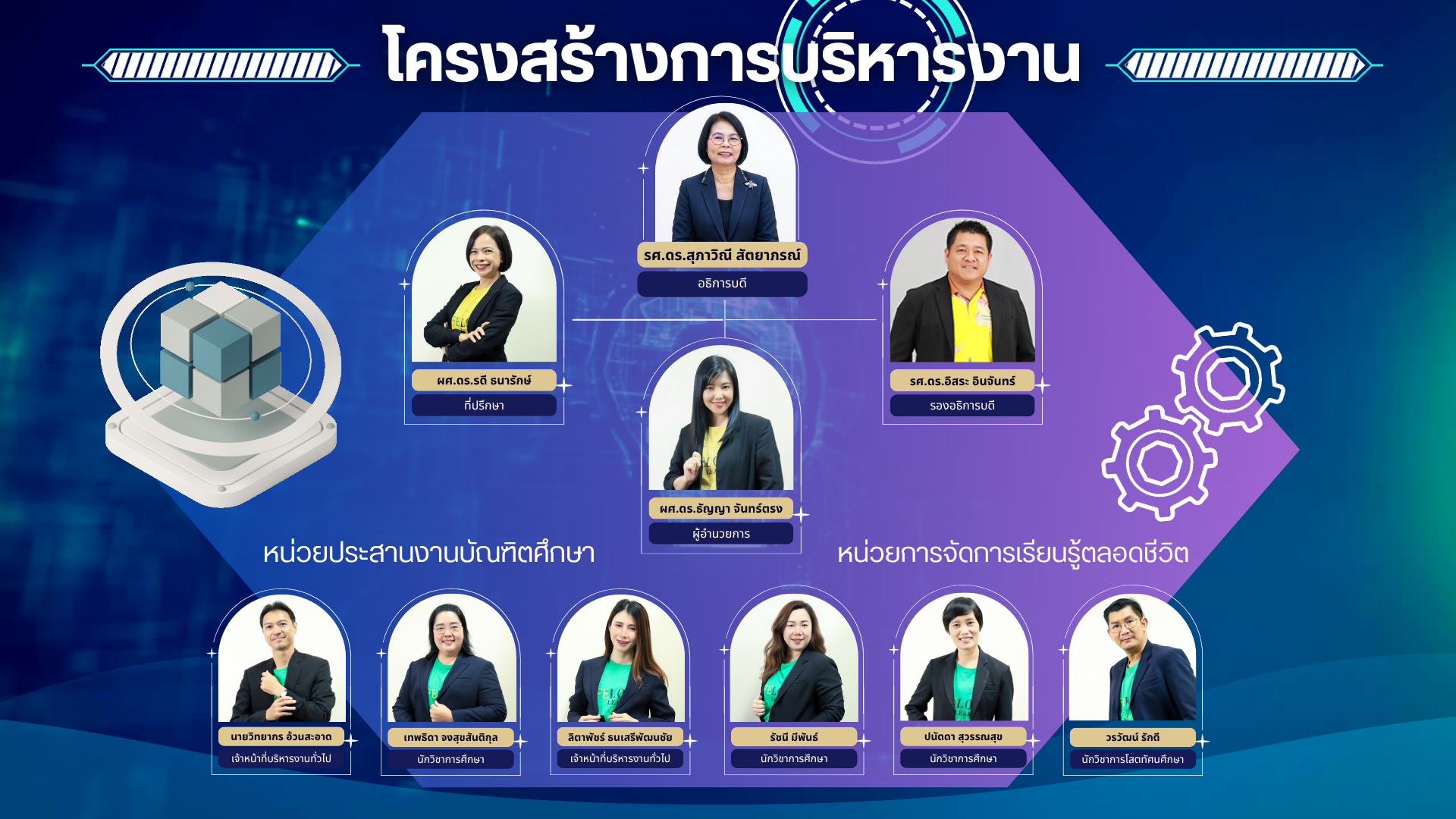 ภารกิจ ศบร.