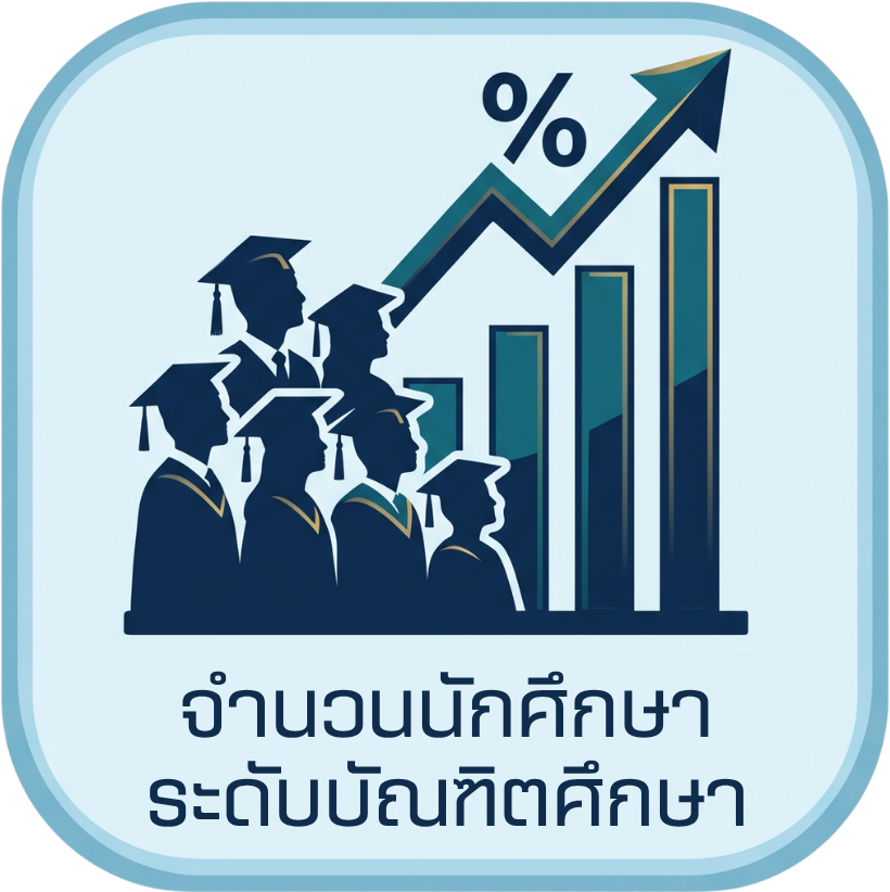 จำนวนนักศึกษาระดับบัณฑิตศึกษา